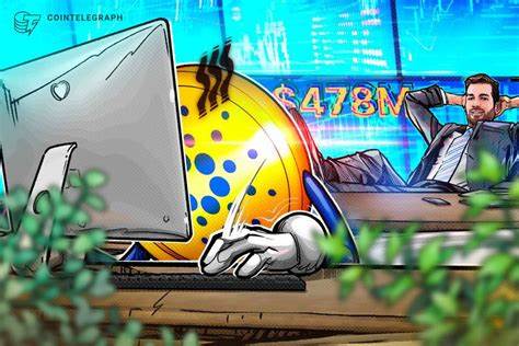 Cardano Foundation held $478M in assets in 2023: Report - Cointelegraph