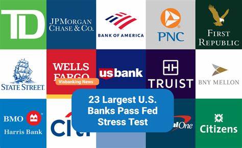 The biggest US banks pass another Fed stress test, boosting case for looser capital rules
