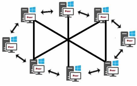 Peer-to-Peer (P2P) Network - Techopedia