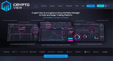 Tradingview Alternatives for Crypto