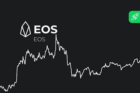 EOS (EOS) Price Prediction 2024 2025 2026 2027 - 2030 - Changelly