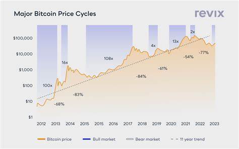 Why the crypto bull market party might be over for Britain