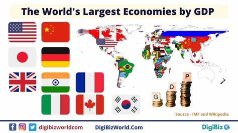 World's top 10 largest economies and their major GDP contributors