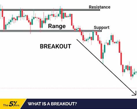 Breakout Watch: 3 Reasons To Monitor This Tasty AI Stock