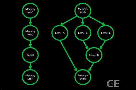 Show HN: MemoryCore – symbolic, peer-to-peer memory system for AI