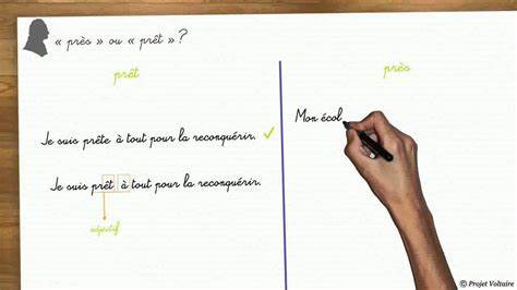 « près » ou « prêt » ? - Orthographe Projet Voltaire