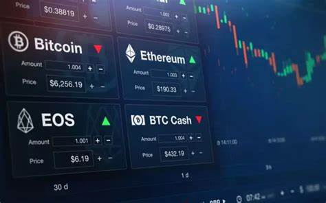 Best Cryptocurrency Price Prediction Sites to Follow - Latest Cryptocurrency Prices & Articles