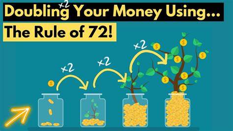 How Fast Can You Really Double Your Money? The Rule of 72 Reveals the Surprising Truth