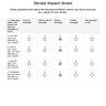 Big Scale, Big Impact