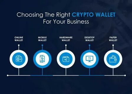 List of Best Cold Crypto Wallets - Cryptopolitan