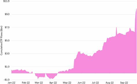 BlackRock Canada Announces September Cash Distributions for the iShares ETFs