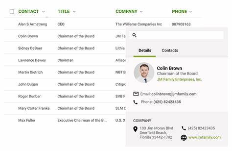 2k Verified CEO Emails from $5M+-Revenue Companies (Free)