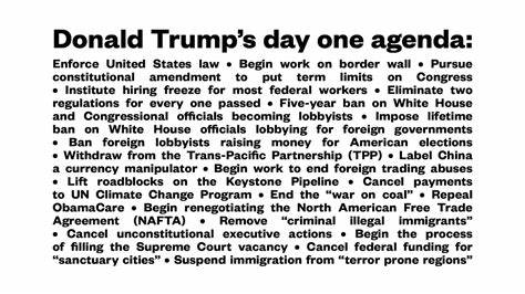 Trump Has Promised These Major Economic Actions On 'Day One' - Investopedia