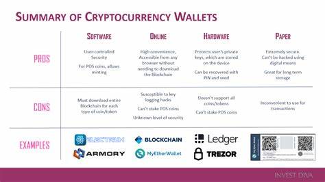 Tons of options: 5 crypto wallets that support TON blockchain - Cointelegraph