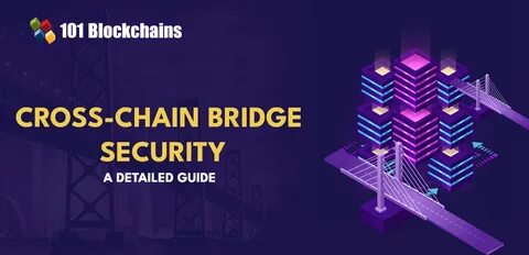 Ronin Validators Adopt Chainlink’s CCIP for Enhanced Bridge Security - BeInCrypto