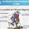 Revenir a l'ancien facebook [Résolu] - CommentCaMarche