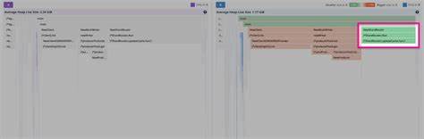 How Go 1.24 Swiss Tables saved us hundreds of gigabytes