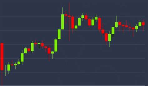 Bitcoin Hits Highest Level Since Black Thursday Amid Halving Buzz - CoinDesk