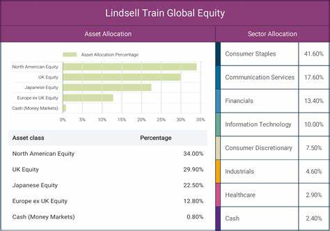 Here’s Lindsell Train Global Equity Fund’s Comment on Nintendo Co., Ltd. (NTDOY)