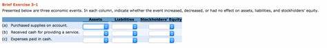 3 Economic Events That Could Affect Your Portfolio This Week, September 9 – 13, 2024