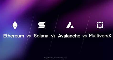 The “ultimate indicator” of the potential of public chains? The competition between Solana and Ethereum from the perspective of REV - PANews