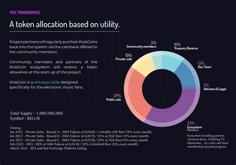 Top 5 Facts about Pi Network: Tokenomics, Launch Price, Data Leak and More