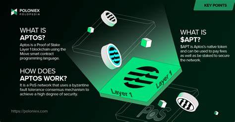 What Is Aptos (APT) And Why Is Everyone Talking About It? - NewsBTC