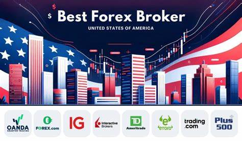 8 best US regulated forex brokers in 2024 - CBS News