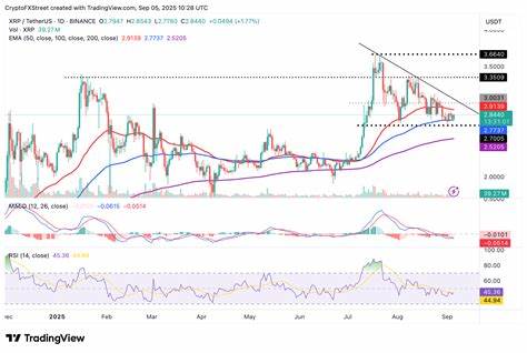 Crypto Today: Bitcoin reclaims $118,000, as Ethereum, XRP signal risk-off sentiment