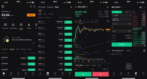 BingX Review 2025: Is It the Right Exchange for You? - FX Empire