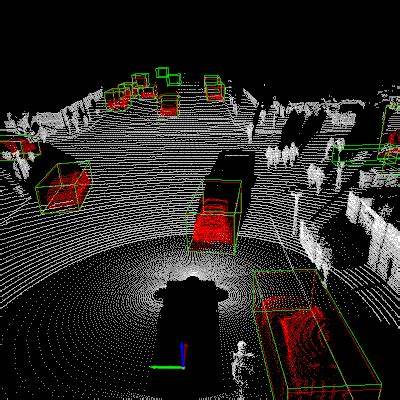 Projects motion of pixels to a voxel, detect distant objects with cheap cameras