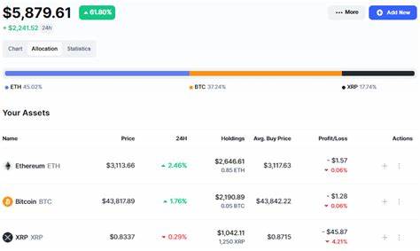 7 Best Crypto Portfolio Tracker Apps in 2025 - CryptoNinjas