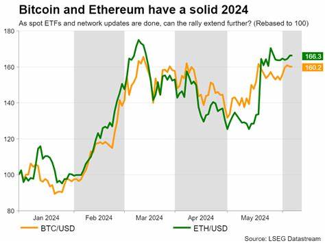 Bitcoin lurks near record highs, awaiting Fed cuts – Crypto news - FXStreet