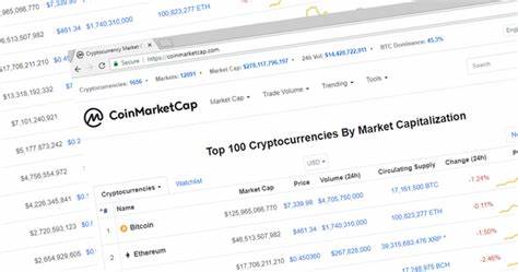 CoinMarketCap Removes Volume Requirements for Cryptocurrency Exchange Listing