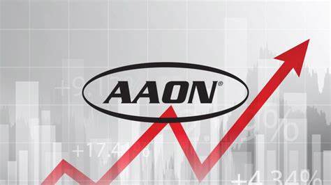 AAON (AAON) Shares Fell After Its Investor Day. Here’s Why