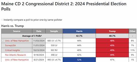 She Won, Part III: The Devil Is in the Data
