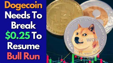 Dogecoin (DOGE) Bull Run Resumes After Brief Bear Market Scare - BeInCrypto