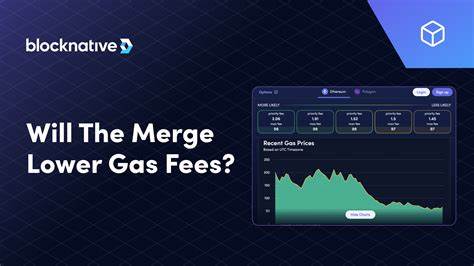 MEV bot responsible for 7% of total gas on Ethereum network in 24 hours - CryptoSlate
