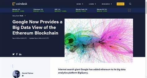 Googles BigQuery Helps You Analyze and Visualize Bitcoin and Ethereum Blockchain Data