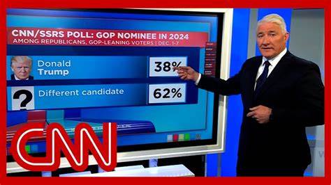 August 13, 2024, presidential campaign news - CNN