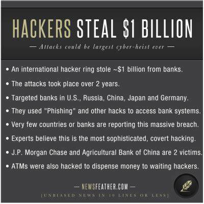 Hackers Steal $1.5 Billion from Bybit in Largest-Ever Crypto Heist - Sri Lanka Guardian