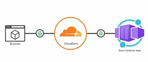 Cloudflare Containers – Open Beta Launch Event Recording