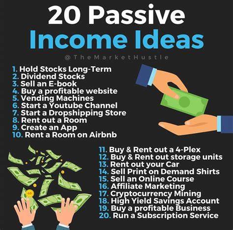 7 Smart and Simple Passive Income Ideas for 2024 - Crypto Adventure