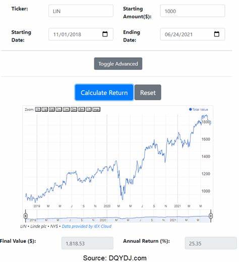 3 Under-The-Radar Dividend Aristocrats Set to Breakout in Q3