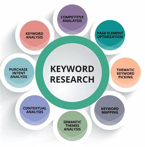 Understanding Keyword Search