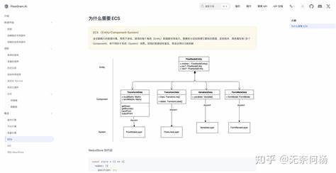 Show HN: FlowGram.AI – AI Workflow Building Engine
