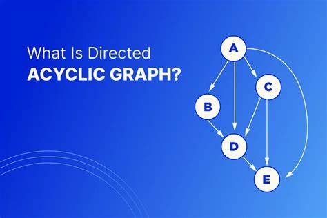 What is a directed acyclic graph in cryptocurrency? How does DAG work?