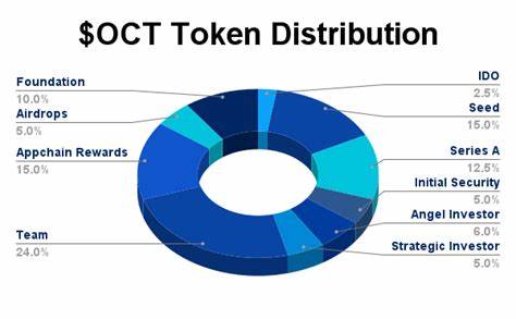 Octopus Network Price: OCT Live Price Chart, Market Cap & News Today - CoinGecko Buzz