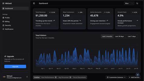 Make Your AI SaaS in a Weekend with ShipThing Boilerplate