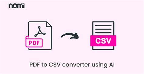 Show HN: CSV Convertor – Handle US/UK Dates and Bank Balances